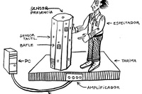  Author: Marcel·lí Antúnez Roca. Photo: Carles Rodriguez. <a href='https://www.marceliantunez.com/media/img/work/10Alfabeto1999_audioinstallation_diagram.jpg' target='_blank'>Download original</a> <span style='color:transparent'>571</span>